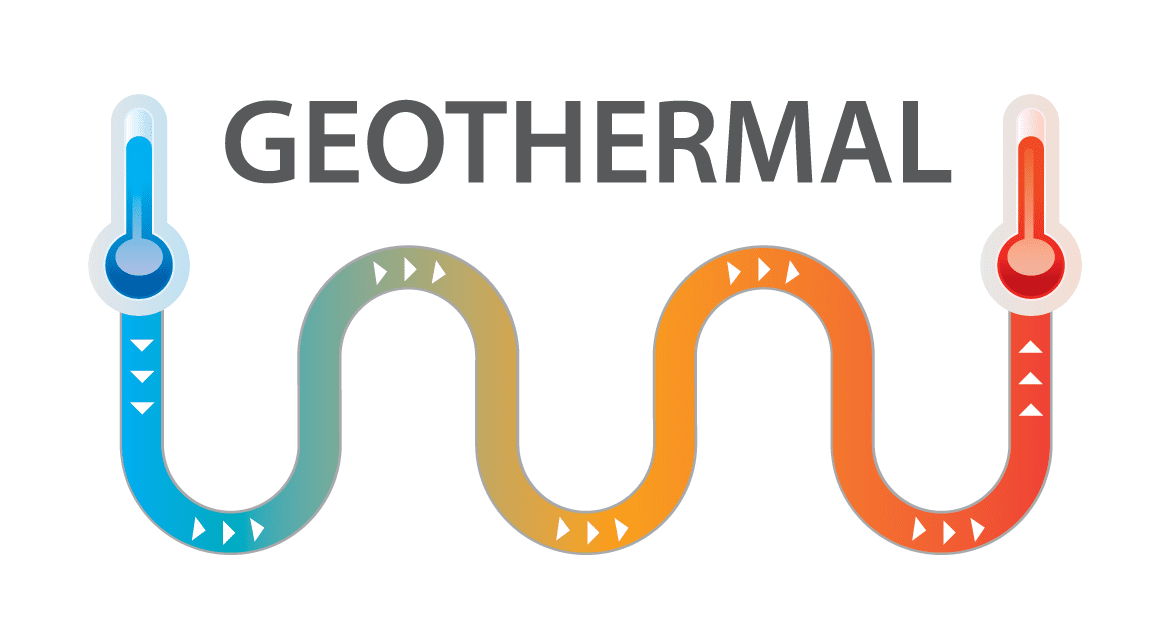 Two Thermometers connected by blue to red Line with words Geothermal
